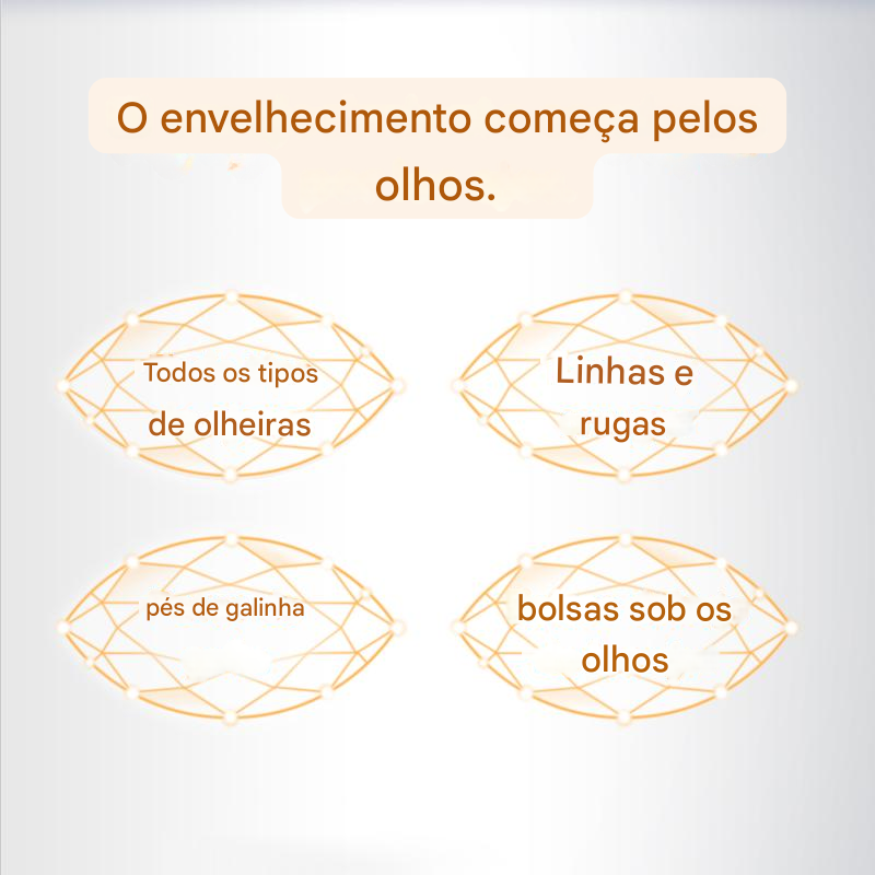 Tratamento em Gel Antirrugas – Elimina Bolsas e Olheiras